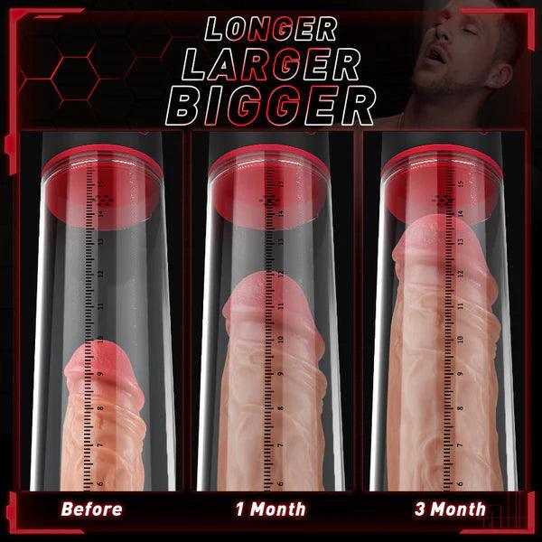 9 Vibrating 9 Sucking Transparent Penis Enlargement Pump - Secret Garden